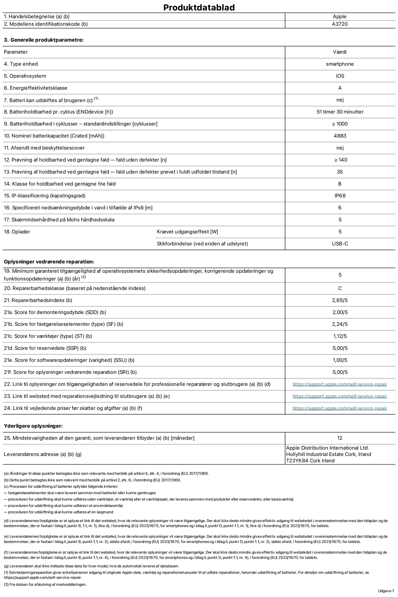 Produktdatablad til iPhone Duo, model A3720. Leveret af Apple Distribution International Limited, Hollyhill Industrial Estate. Cork, Irland, T23 YK84. Enhedstype: smartphone. Styresystem: iOS. Energieffektivitetsklasse: A. Batteri kan udskiftes af brugeren: nej. Batteritid pr. cyklus: 51 timer og 30 minutter. Batterilevetid i cyklusser – standardindstillinger: ≥ 1000. Nominel batterikapacitet: 4883 mAh. Leveres med beskyttelsescover: nej. Holdbarhedstest ved gentagne fald – fald uden defekt: ≥ 140. Holdbarhedstest ved gentagne fald – fald uden defekt testet i fuldt udfoldet tilstand: 35. Holdbarhedsklasse ved gentagne fald: B. Kapslingsklasse: IP68. Angivet nedsænkningsdybde i vand ved IPx8: 6 meter. Skærmens ridsefasthed på Mohs' hårdhedsskala: 5. Påkrævet udgangseffekt for oplader: 5 watt. Opladerstiktype (på enheden): USB-C. Garanteret minimumsperiode for tilgængelighed af sikkerhedsopdateringer, fejlrettelser og funktionsopdateringer til styresystemet: 5 år. Reparerbarhedsklasse: C. Reparationsindeks: 2,65/5. Score for demonteringsdybde (SDD): 2,00/5. Score for fastgørelseselementer: 2,24/5. Score for værktøj: 1,12/5. Score for reservedele: 5,00/5. Score for softwareopdateringer: 1,00/5. Score for reparationsoplysninger: 5,00/5. Weblink til oplysninger om tilgængeligheden af reservedele for professionelle reparatører og slutbrugere: https://support.apple.com/self-service-repair. Weblink til vejledning i reparation for slutbrugere: https://support.apple.com/self-service-repair. Weblink til vejledende priser før skatter og afgifter: https://support.apple.com/self-service-repair. Produktet er omfattet af 12 måneders garanti.