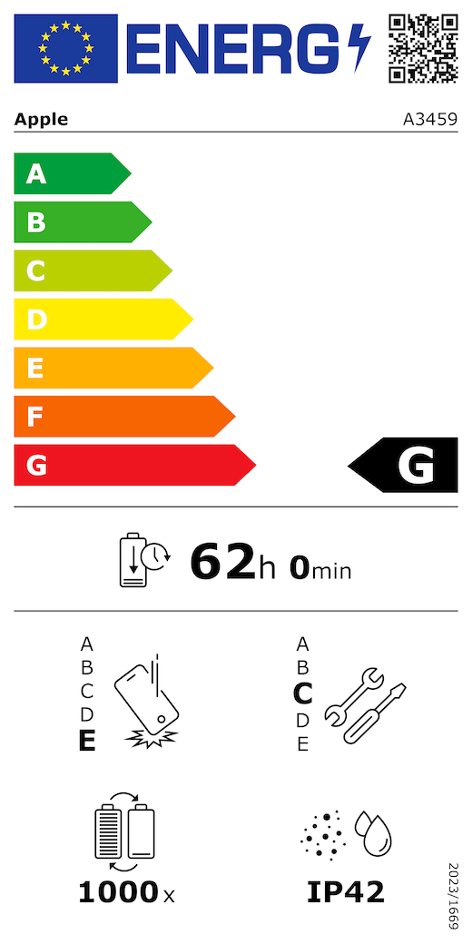 EU:n energiamerkinnän QR-koodi ja tiedot, Applen malli A3459, luokka G, energiatehokkuusluokat (asteikolla A–G), A (tehokkain) – G (vähiten tehokas), akun kestoaika lataussykliä kohti, 62 tuntia ja 0 minuuttia akun täyttä latausta kohti, toistuvien vapaapudotusten kestävyysluokka E, A (kestävin) – E (vähiten kestävä), korjattavuusluokka C, A (parhaiten korjattavissa) – E (vähiten korjattavissa), akun kesto käyttösykleinä: 1 000, pöly‑ ja vesitiiviyden kotelointiluokka IP42, asetus 2023/1669