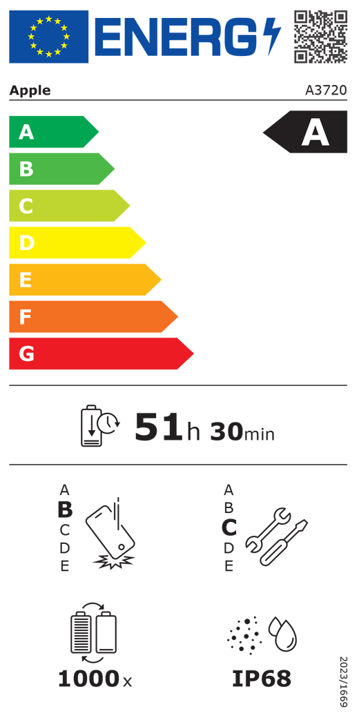Étiquette énergie de l’UE, code QR et informations, modèle Apple A3720, classe A, classes d’efficacité énergétique (échelle allant de A à G), A (la plus élevée) à G (la plus basse), endurance de la batterie par cycle, 51 heures et 30 minute par charge complète de la batterie, résistance aux chutes libres répétées de classe B, A (la plus résistante) à E (la moins résistante), réparabilité de classe C, A (la plus réparable) à E (la moins réparable), endurance de la batterie de 1 000 cycles, indice de protection IP68 pour la poussière et l’eau, règlement 2023/1669.